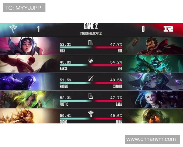 王者荣耀解析RNG战队控制策略与战术深度剖析